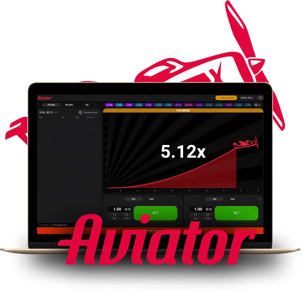Finest Tips and Strategies to Win Money on Aviator